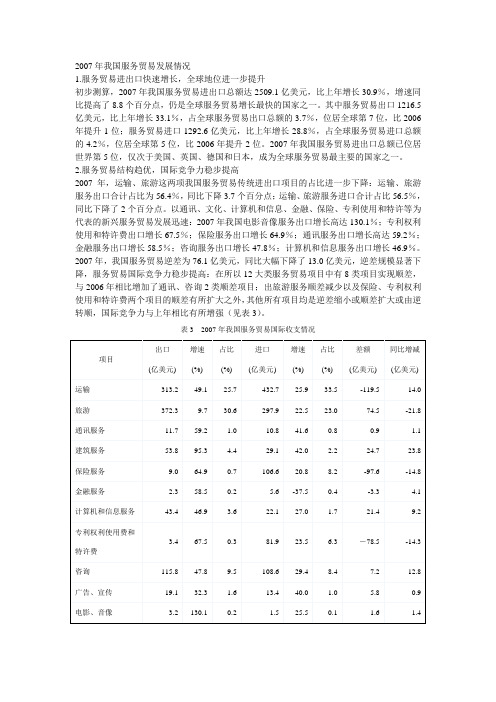 2007年我国服务贸易发展情况