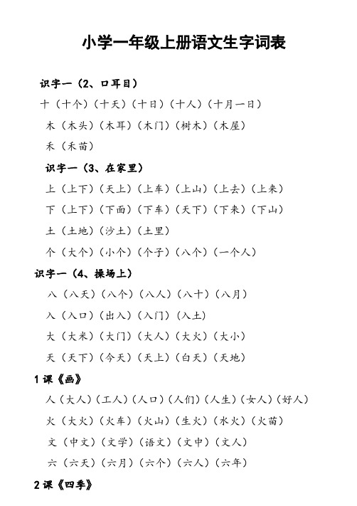 人教版1～6年级字词表