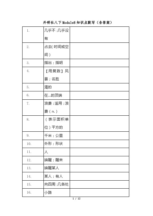 初中英语外研版 八年级下册Module8知识点默写(含答案)