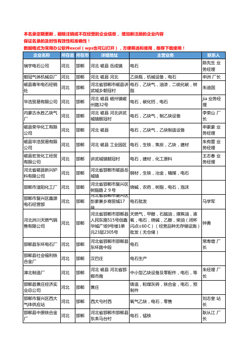 2020新版河北省邯郸电石工商企业公司名录名单黄页大全24家