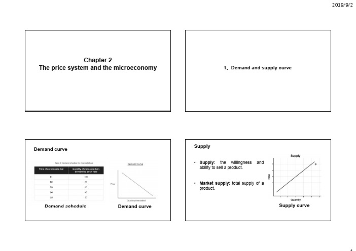 A-level 经济学 Economics CIE 第二章讲义(完美打印版)