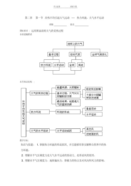 第一节热力环流和水平运动导学案