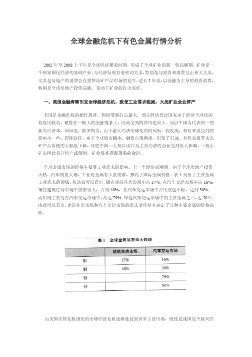全球金融危机下有色金属行情分析