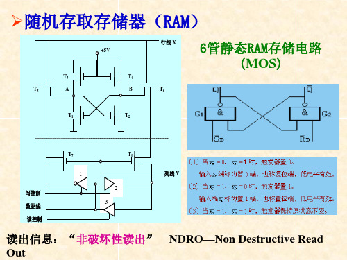 微机原理 第四章2