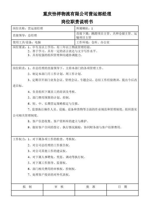营运部经理岗位职责说明书