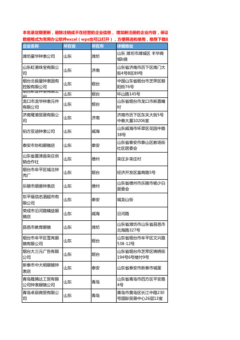 2020新版山东省时钟工商企业公司名录名单黄页联系方式大全851家
