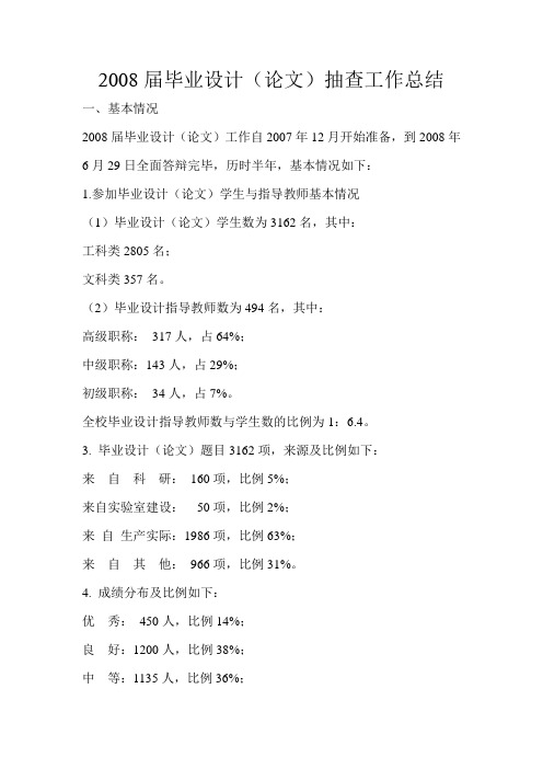 督导2008届毕业设计抽查总结