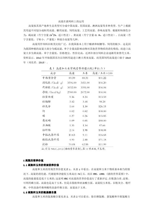 高粱在猪和鸡饲料上的应用