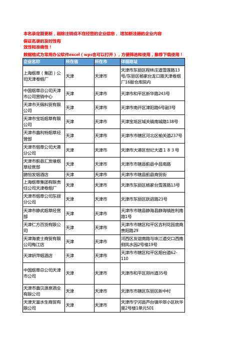 2020新版天津天津市烟草企业公司名录名单黄页联系方式大全131家