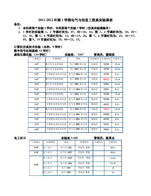 2011-2012学年第1学期实验课表