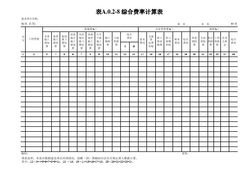 【04】综合费率计算表(2018版公路新定额)