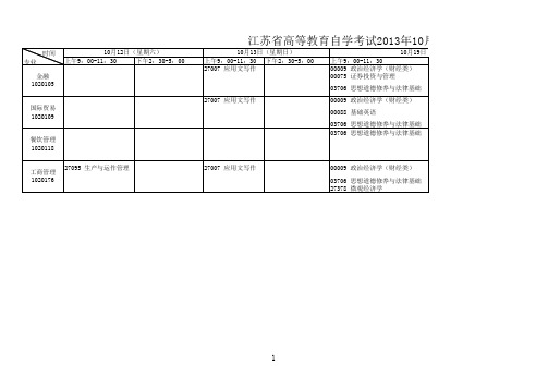 江苏省高等教育自学考试 2013年10月 考试日程表