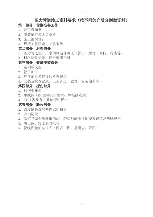 压力管道所用资料