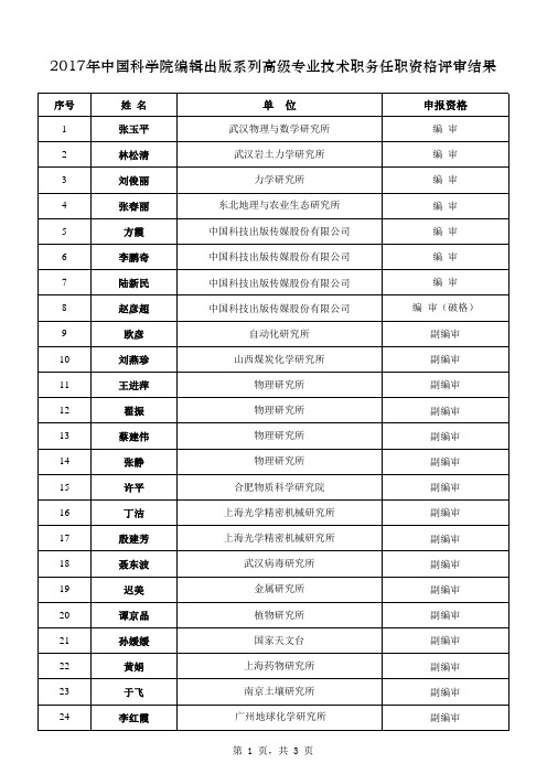 2017评审结果汇总