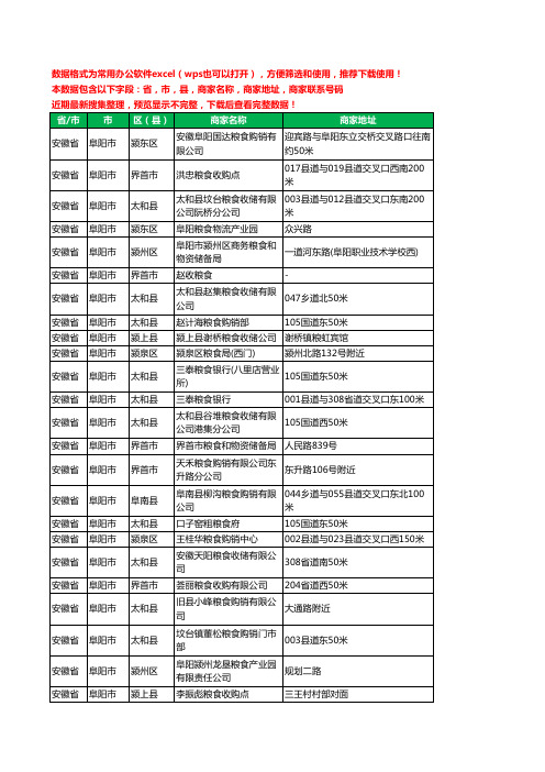 2020新版安徽省阜阳市粮食工商企业公司商家名录名单黄页联系电话号码地址大全122家