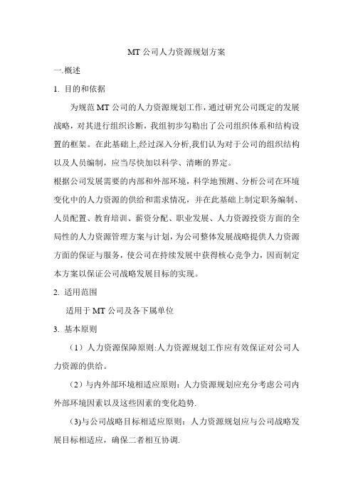 MT公司人力资源规划方案