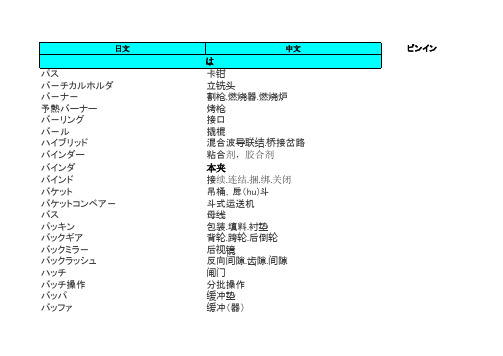 日语机械石化核电设备语汇