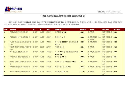 浙江省系统集成商名录2066家