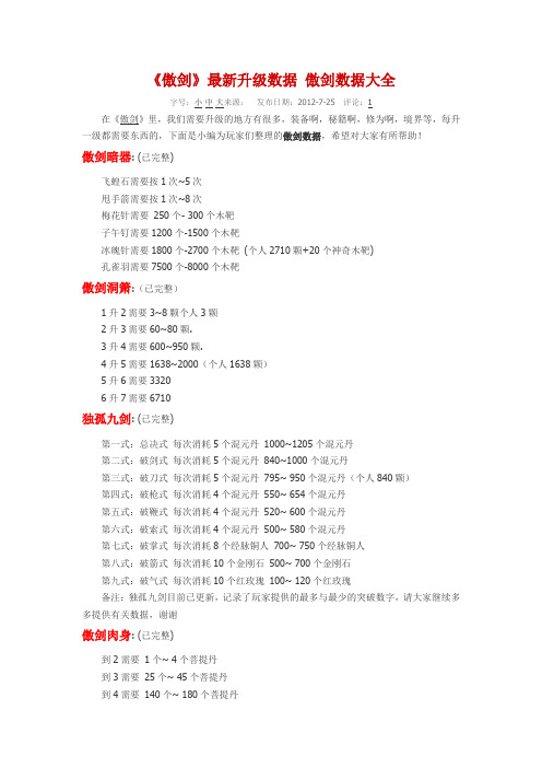 傲剑数据大全