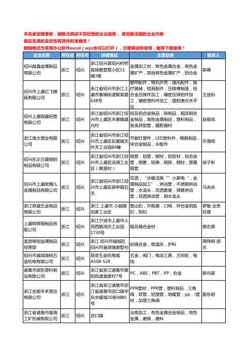 2020新版浙江省绍兴合金制品工商企业公司名录名单黄页大全13家