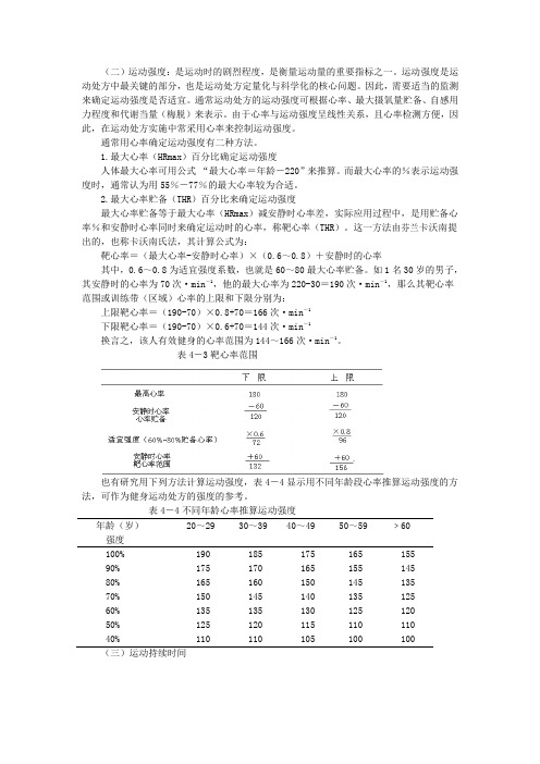 运动强度