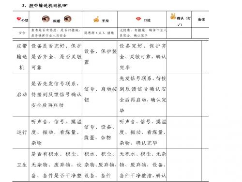 特殊工种手指口述