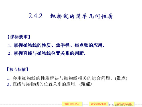 高中数学新课标人教A版选修2-1课件：2-4-2