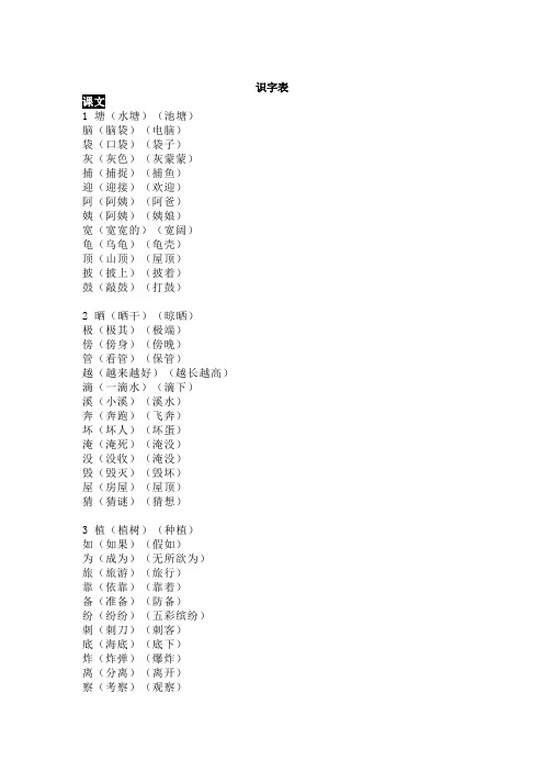 部编版二年级语文上册课文生字组词