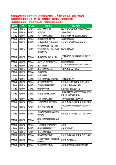 2020新版广东省河源市东源县不锈钢工商企业公司商家名录名单联系电话号码地址大全58家