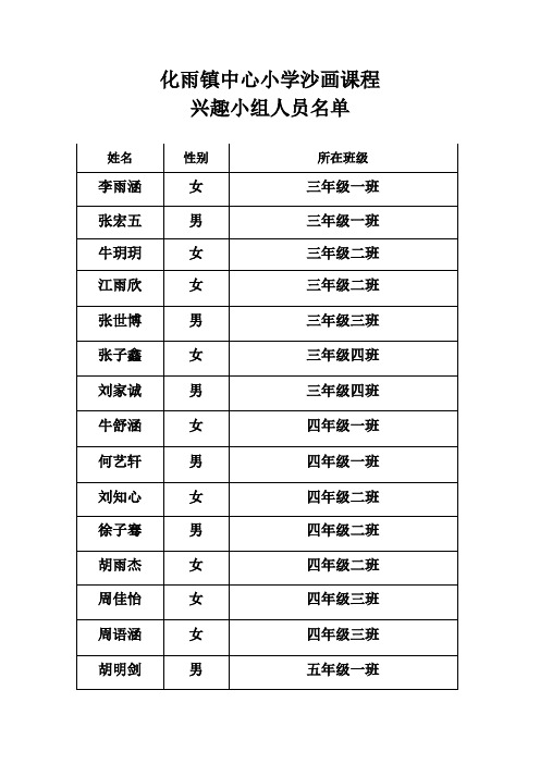 沙画课程兴趣小组名单