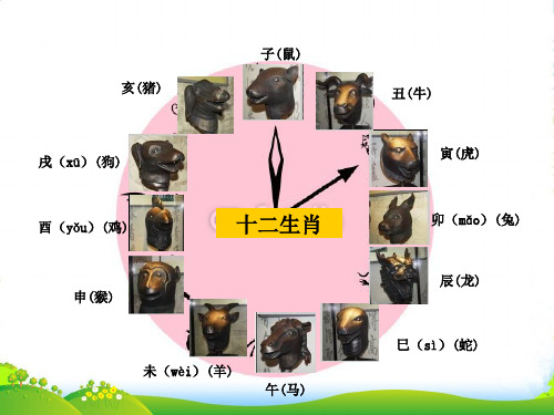 人教版六年级美术：《雕与刻的乐趣》课件