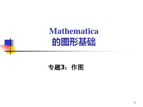 mathematica专题3-作图