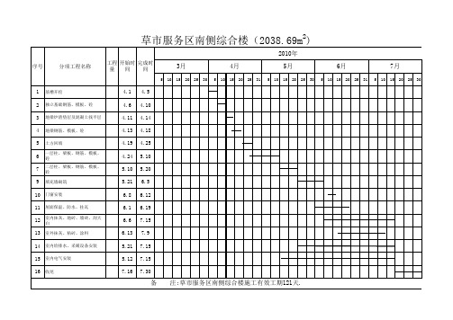 停车场综合楼工程施工进度计划表