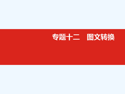 2019届高考语文总复习 专题十二 图文转换课件
