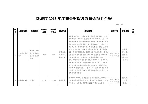 诸城市2018年度整合财政涉农资金项目台账