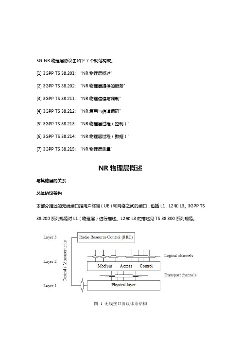 NR物理层概述