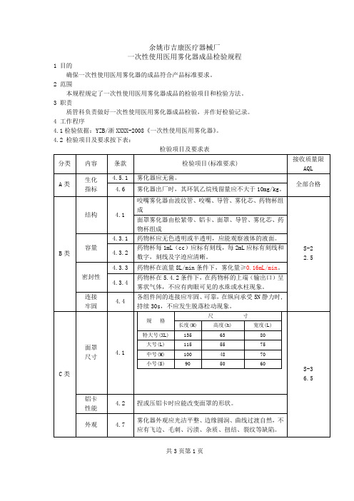16一次性使用医用雾化器成品检验规程