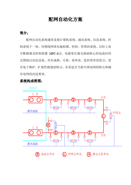 配网自动化方案