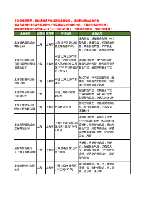新版上海市铝箔复合风管工商企业公司商家名录名单联系方式大全16家