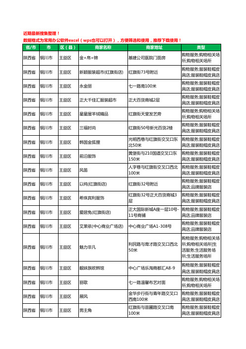 2020新版陕西省铜川市服装工商企业公司商家名录名单黄页联系方式大全351家
