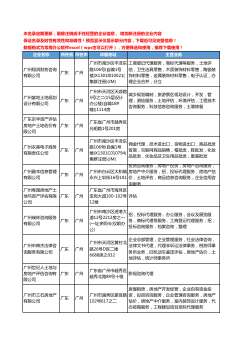 新版广东省广州土地评估工商企业公司商家名录名单联系方式大全128家