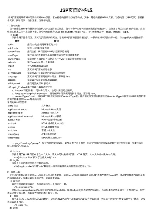 JSP页面的构成