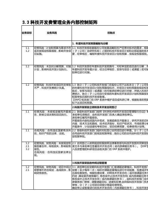 内部控制手册第 部分 内控矩阵 C —— 科技开发费管理业务内部控制矩阵