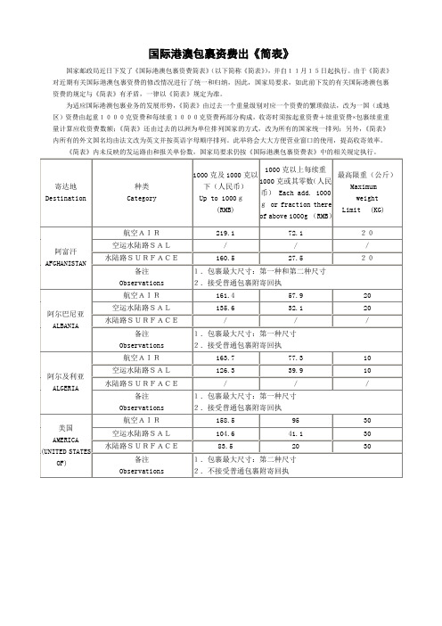 邮政资费标准