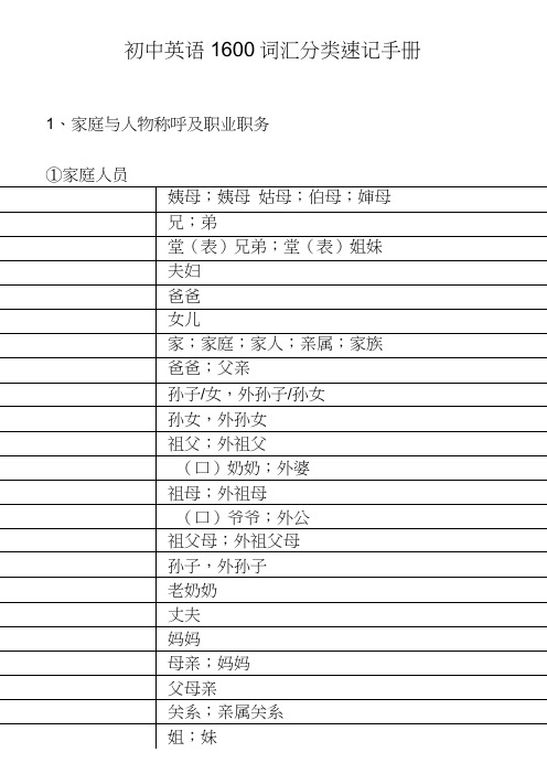 初中英语1600词汇分类速记手册