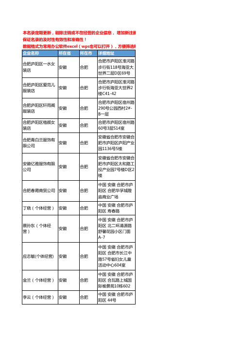 2020新版安徽省合肥女装工商企业公司名录名单黄页联系方式大全151家