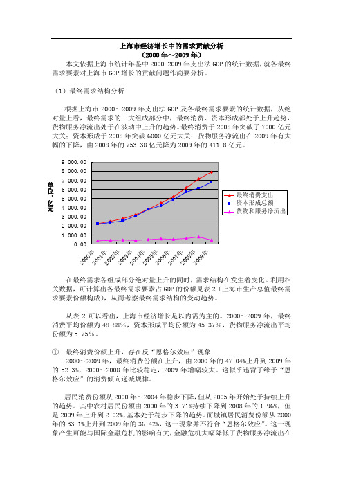 上海市2000-2009年经济增长中的需求贡献分析