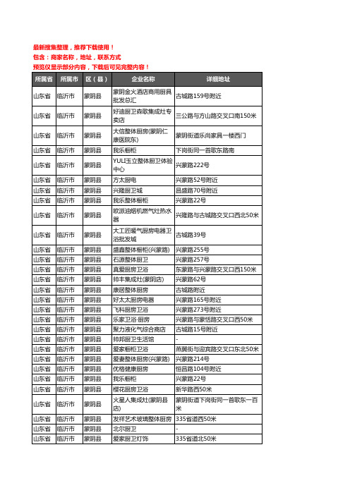新版山东省临沂市蒙阴县橱柜企业公司商家户名录单联系方式地址大全56家