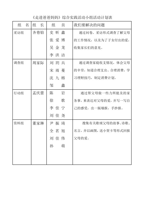 走进爸爸妈妈小组计划表