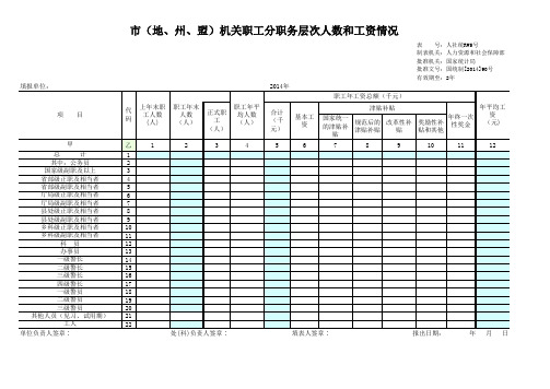 市(地、州、盟)机关职工分职务层次人数和工资